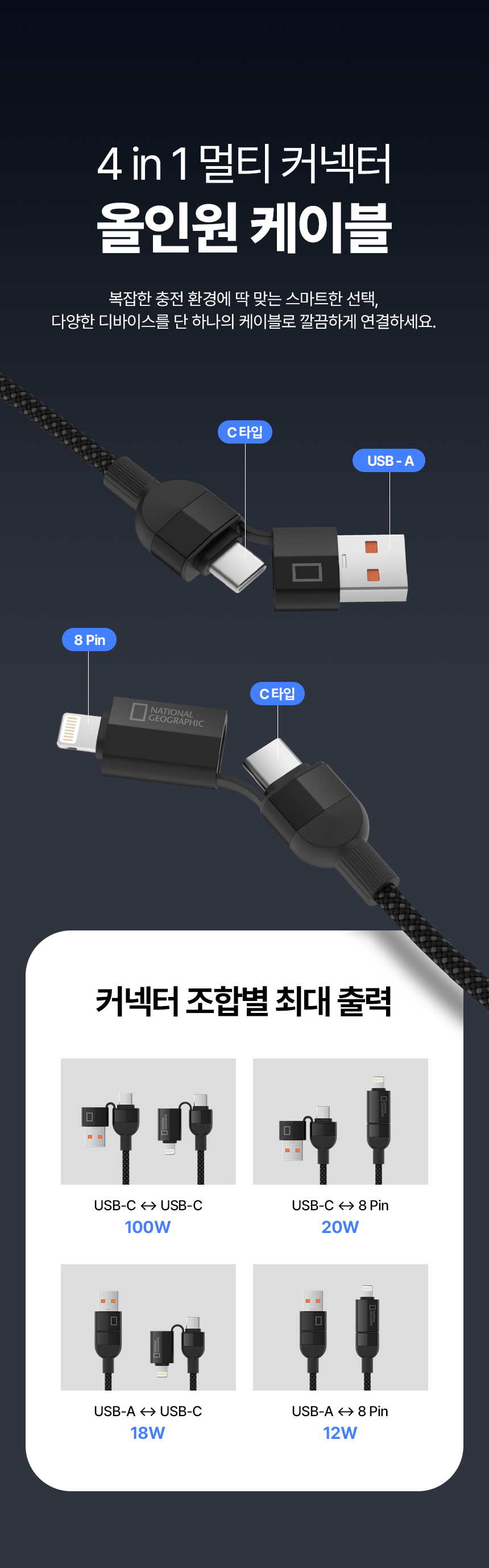 Nat Geo Magnetic USB 4 in 1 Cable 1.2m_Web Page(KOR)_05.jpg